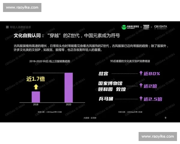 全球电竞赛事数据洞察与战队选手表现分析年度趋势报告与商业价值研究