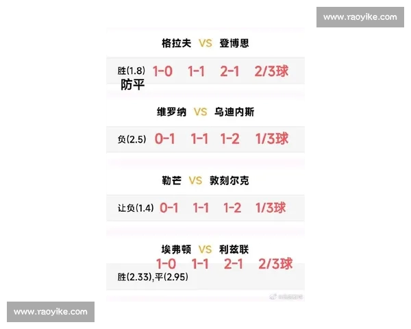 全球体育赛事最新动态一手掌握实时比分与精彩集锦 全球体育赛事最新动态一手掌握实时比分与精彩集锦